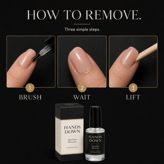 Nail Glue Remover 10mL